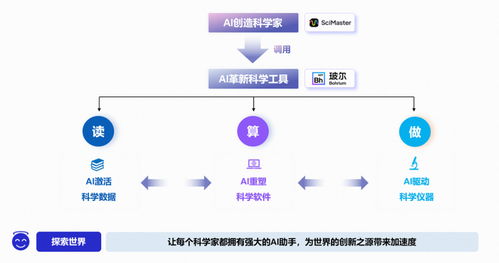 深勢科技完成超8億C輪融資，聯想創投等機構加碼信息技術咨詢服務