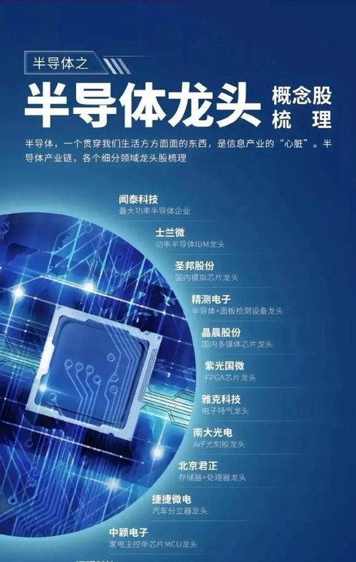 20萬顆衛星上天，國產芯與機器人集體爆發 中國硬科技的“奇點時刻”